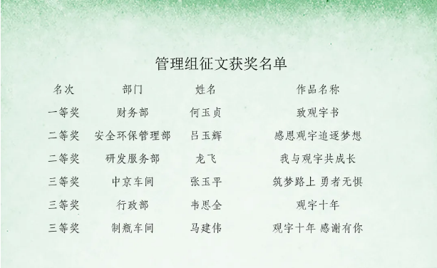 泸州云博手机官方网站_云博(中国)玻璃.png 泸州云博手机官方网站_云博(中国)玻璃.png